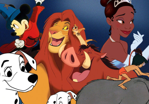 Walt Disney: A Journey Through the History and Evolution of Cartoons