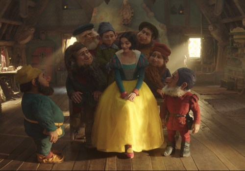 A Comprehensive Look at Snow White and the Seven Dwarfs